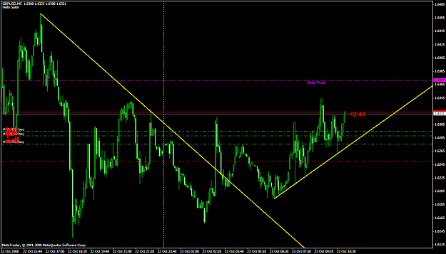 Click to Enlarge

Name: chart 2168.PNG
Size: 47 KB