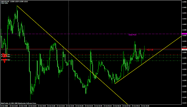 Click to Enlarge

Name: chart 2169.PNG
Size: 47 KB