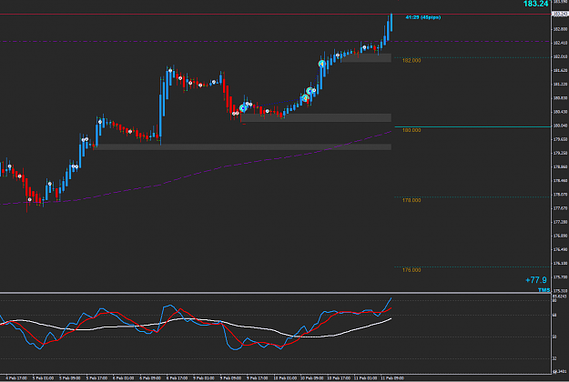 Click to Enlarge

Name: 2015-02-11_16-18-52GBPJPY.png
Size: 41 KB