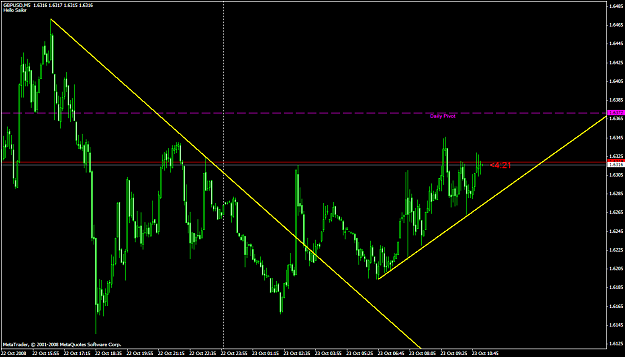 Click to Enlarge

Name: chart 2170.PNG
Size: 45 KB