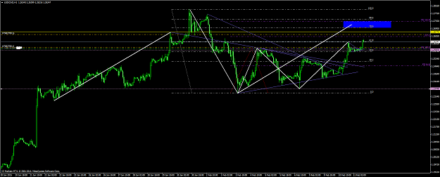 Click to Enlarge

Name: usdcad 2.png
Size: 59 KB