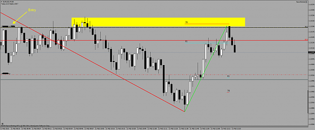 Click to Enlarge

Name: EURUSDM100.png
Size: 33 KB