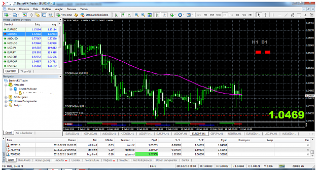 Click to Enlarge

Name: eurchf-h1-destekfx.png
Size: 141 KB