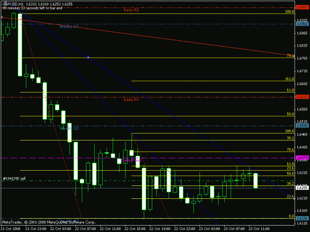 Click to Enlarge

Name: gbpusd_h1.gif
Size: 16 KB