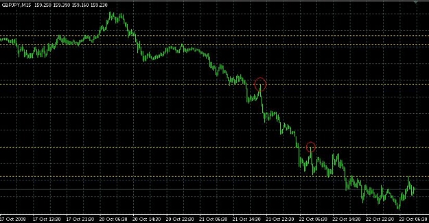 Click to Enlarge

Name: chart1023gjm15.jpg
Size: 72 KB