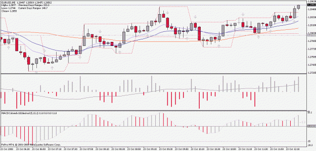 Click to Enlarge

Name: chart.gif
Size: 22 KB