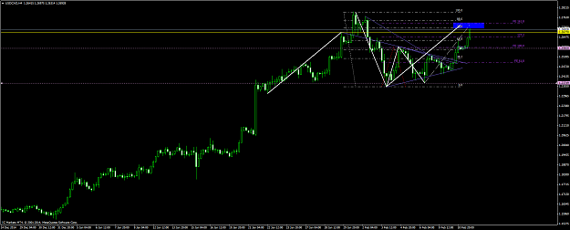 Click to Enlarge

Name: usdcad 3.png
Size: 49 KB