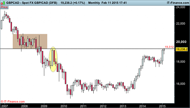 Click to Enlarge

Name: CAD m  (DFB).png
Size: 17 KB