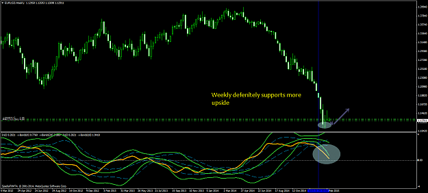 Click to Enlarge

Name: EURUSDWeekly.png
Size: 70 KB