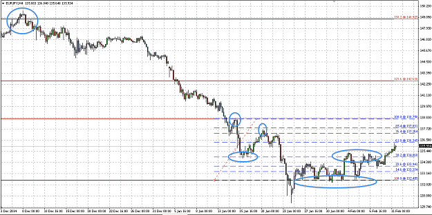 Click to Enlarge

Name: eurjpy.png
Size: 51 KB