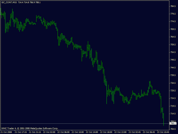 Click to Enlarge

Name: gold.gif
Size: 11 KB