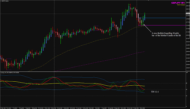 Click to Enlarge

Name: GBPJPY week 07 W1 IB breakout .png
Size: 49 KB