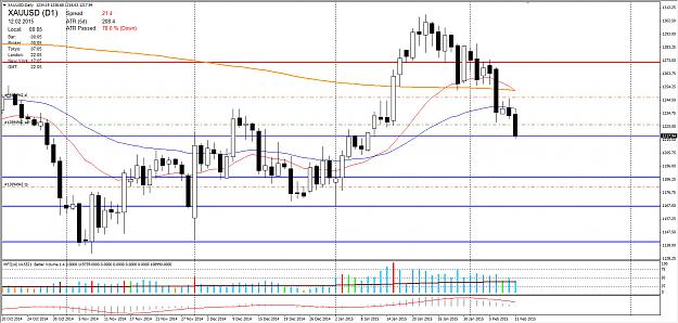 Click to Enlarge

Name: XAUUSD.jpg
Size: 312 KB