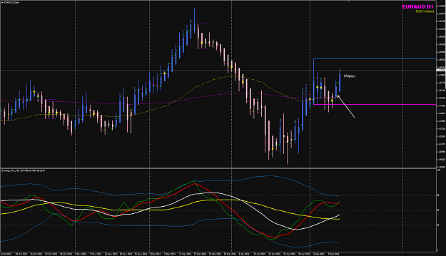 Click to Enlarge

Name: EURAUD week 07 D chart 12 Feb_update.png
Size: 51 KB