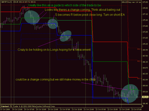 Click to Enlarge

Name: pivots.gif
Size: 20 KB