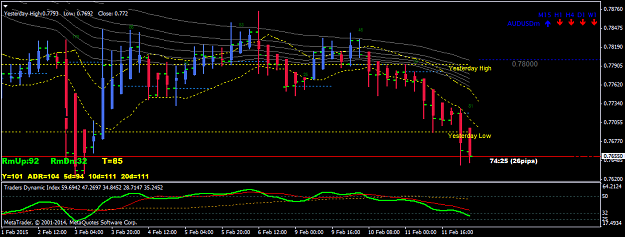 Click to Enlarge

Name: AUDUSDmH4.png
Size: 40 KB