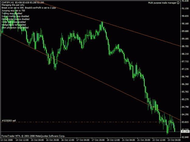 Click to Enlarge

Name: chfjpy.gif
Size: 18 KB