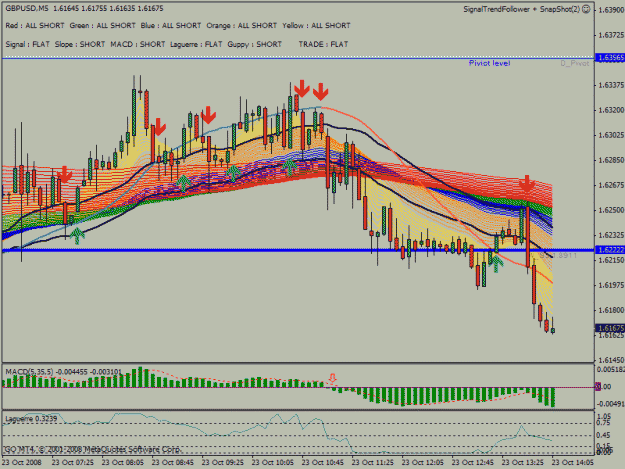 Click to Enlarge

Name: gbpusd.gif
Size: 33 KB