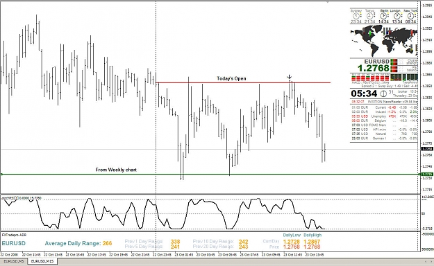 Click to Enlarge

Name: eurusd.jpg
Size: 175 KB