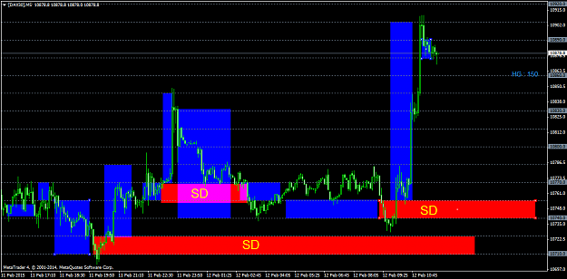 Click to Enlarge

Name: [DAX30]M5.png
Size: 48 KB