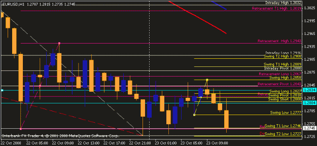 Click to Enlarge

Name: euroshortclose.gif
Size: 13 KB