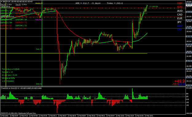 Click to Enlarge

Name: GBPJPYM1.png
Size: 64 KB