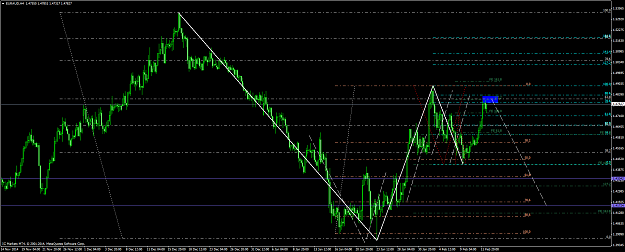 Click to Enlarge

Name: euraud 31.png
Size: 81 KB