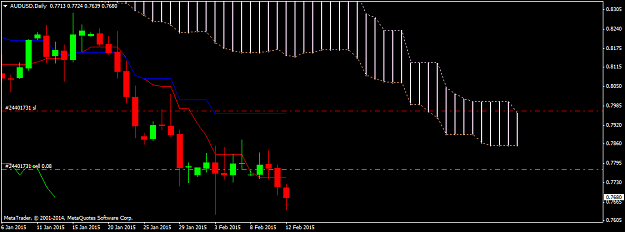 Click to Enlarge

Name: audusd-d1-iko-forex-limited.png
Size: 23 KB
