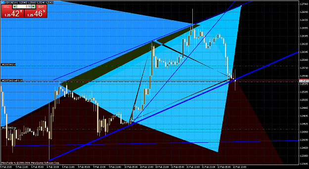 Click to Enlarge

Name: USDCADH112febd.png
Size: 74 KB