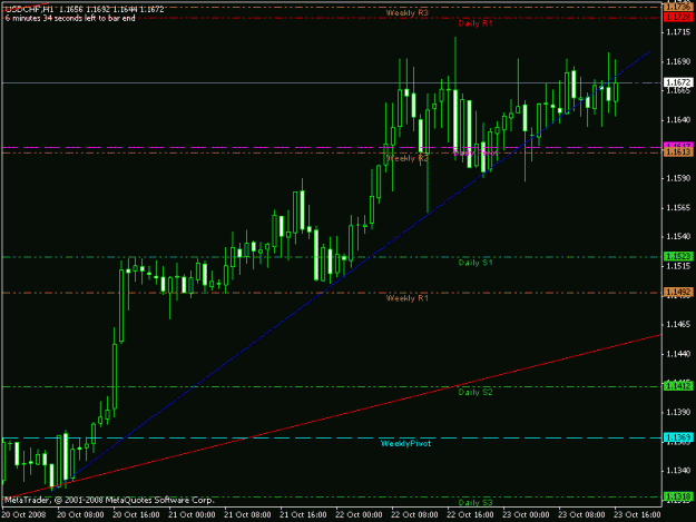 Click to Enlarge

Name: usdchf_h1.gif
Size: 15 KB