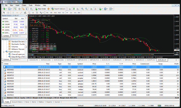 Click to Enlarge

Name: chart photo.gif
Size: 82 KB
