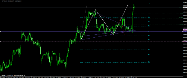 Click to Enlarge

Name: gbpusd 23.png
Size: 69 KB