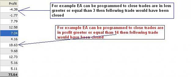 Click to Enlarge

Name: EA-CLOSE TRADE ARE IN PROFIT.JPG
Size: 24 KB