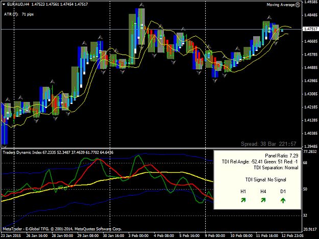 Click to Enlarge

Name: EURAUDH4.png
Size: 49 KB