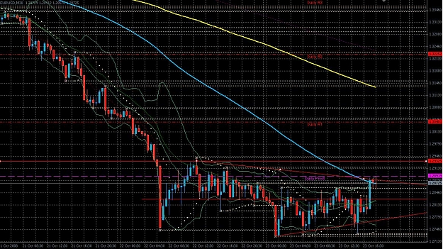 Click to Enlarge

Name: chart.jpg
Size: 164 KB
