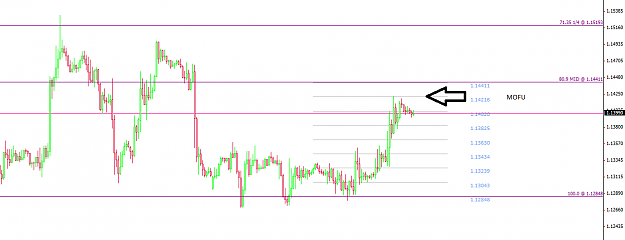 Click to Enlarge

Name: EURUSDH1.png
Size: 21 KB
