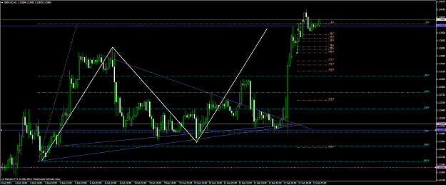 Click to Enlarge

Name: gbpusd 24.png
Size: 69 KB