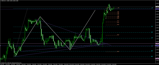 Click to Enlarge

Name: gbpusd 24.png
Size: 69 KB