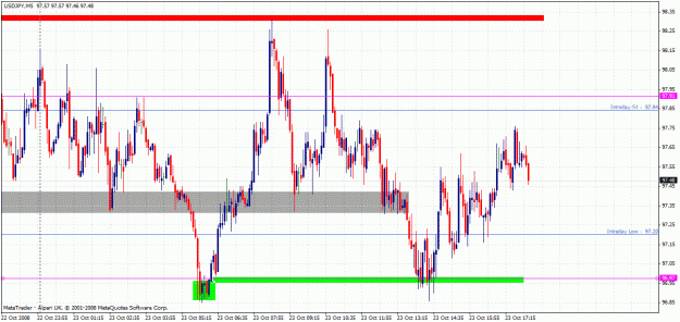 Click to Enlarge

Name: usdjpy bucket.gif
Size: 39 KB