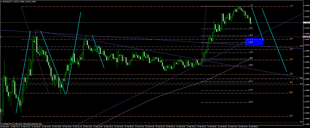 Click to Enlarge

Name: eurusd 23.png
Size: 77 KB