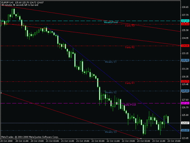 Click to Enlarge

Name: eurjpy_h1.gif
Size: 13 KB