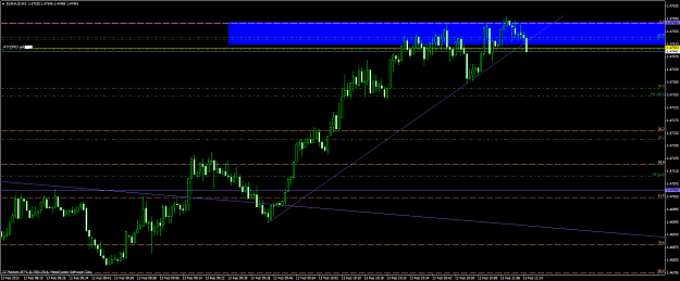 Click to Enlarge

Name: euraud 33.png
Size: 47 KB