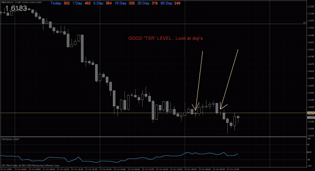 Click to Enlarge

Name: gbpusd 10-23-08 1 hr.gif
Size: 39 KB