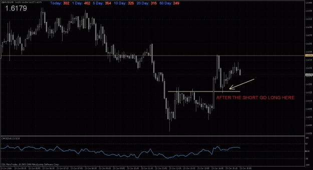 Click to Enlarge

Name: gbpusd 10-23-08 5m.gif
Size: 41 KB