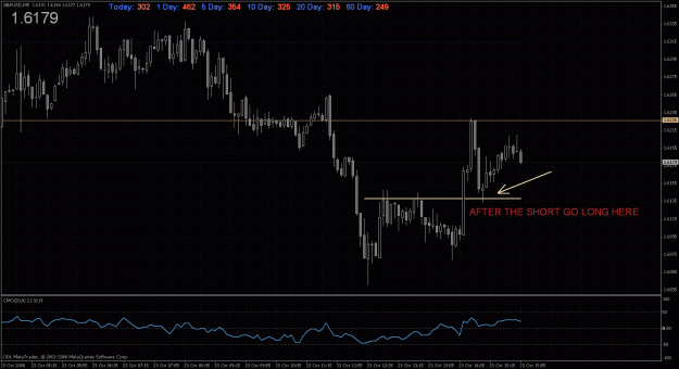 Click to Enlarge

Name: gbpusd 10-23-08 5m.gif
Size: 41 KB