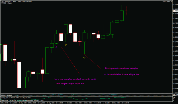Click to Enlarge

Name: swing lows.gif
Size: 22 KB