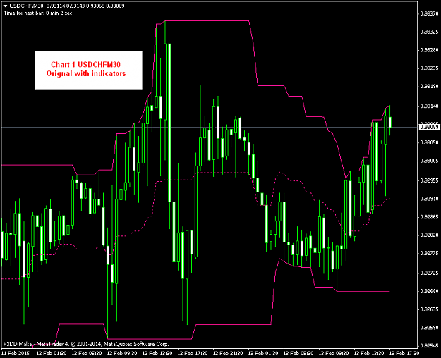 Click to Enlarge

Name: Chart1 USDCHFM30.png
Size: 40 KB