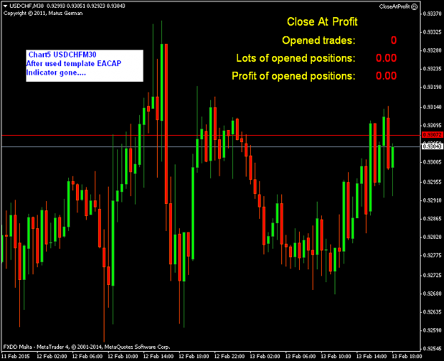 Click to Enlarge

Name: Chart5 USDCHFM30.png
Size: 42 KB