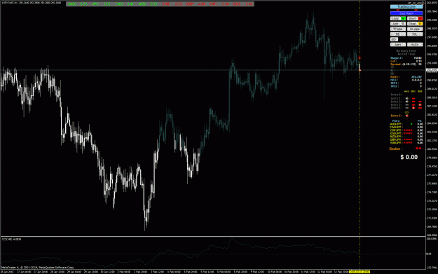 Click to Enlarge

Name: Sell Trade Opened 2-13---21-0.gif
Size: 51 KB