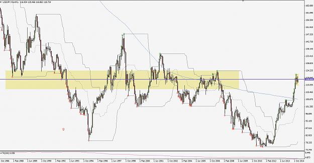 Click to Enlarge

Name: usdjpy150214m1.JPG
Size: 124 KB
